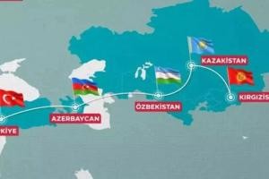 The XII Summit of the Organization of Turkic States (OTS)