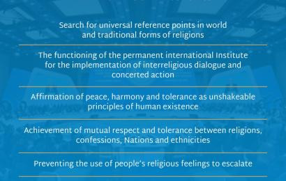 Ключевые приоритеты Съезда лидеров мировых и традиционных религий