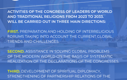 2023-2033 Development Concept Congress of Leaders of World and Traditional Religions