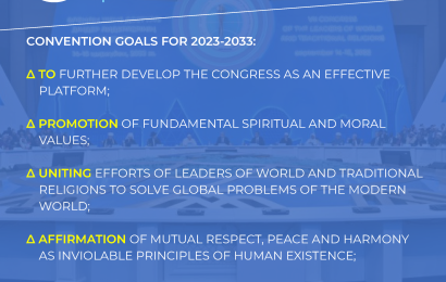 2023-2033 Development Concept Congress of Leaders of World and Traditional Religions