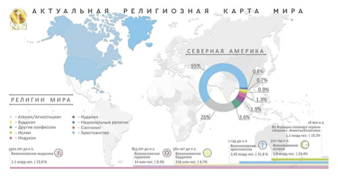 Центром Н.Назарбаева по развитию межконфессионального и межцивилизационного диалога разработана религиозная карта мира на 2019-2020гг.