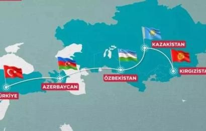 XII САММИТ ОРГАНИЗАЦИИ ТЮРКСКИХ ГОСУДАРСТВ (ОТГ)